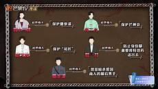 下半城风云电影片段